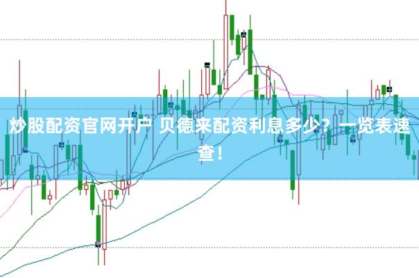炒股配资官网开户 贝德来配资利息多少？一览表速查！