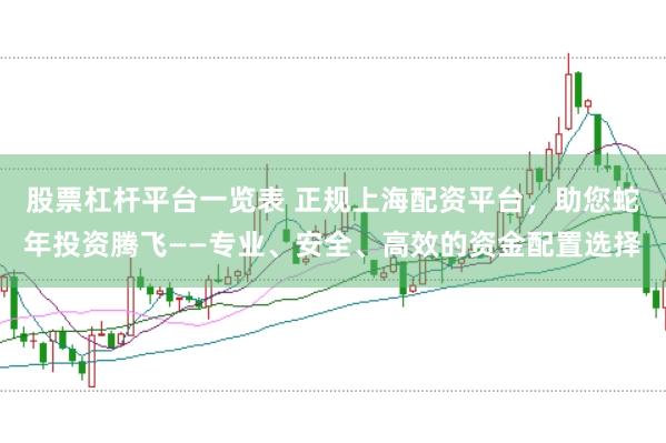 股票杠杆平台一览表 正规上海配资平台，助您蛇年投资腾飞——专业、安全、高效的资金配置选择