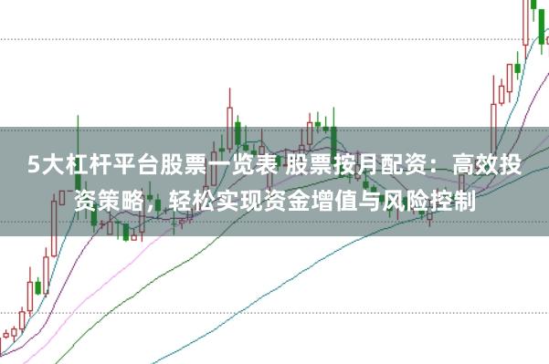 5大杠杆平台股票一览表 股票按月配资：高效投资策略，轻松实现资金增值与风险控制