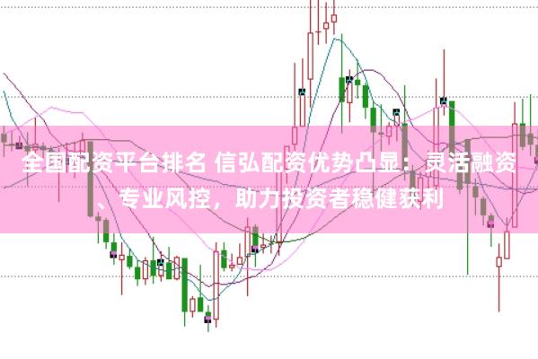 全国配资平台排名 信弘配资优势凸显：灵活融资、专业风控，助力投资者稳健获利