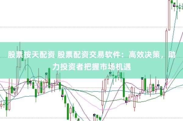 股票按天配资 股票配资交易软件：高效决策，助力投资者把握市场机遇