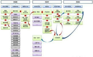 如何策划一场成功漂亮的活动 集派公关