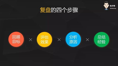 万能的公关活动方案扔给你 你敢接么